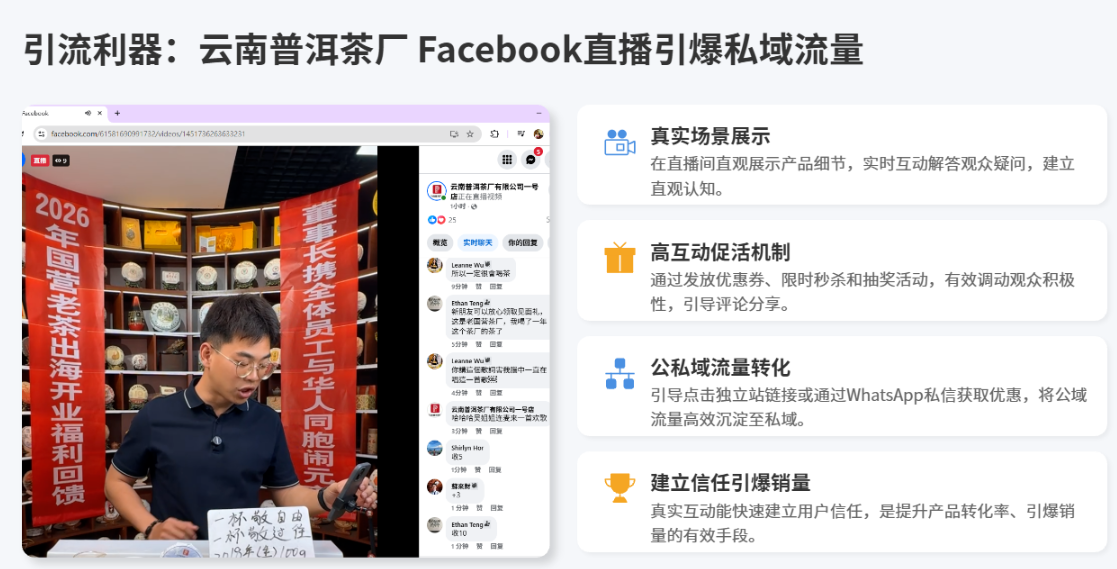 云南普洱茶厂 Facebook 直播引流案例